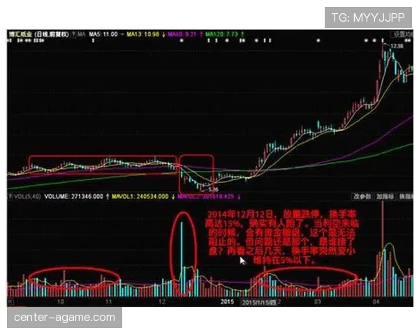 主力稳如泰山，替补深度不足问题逐步反映于比赛轮换中