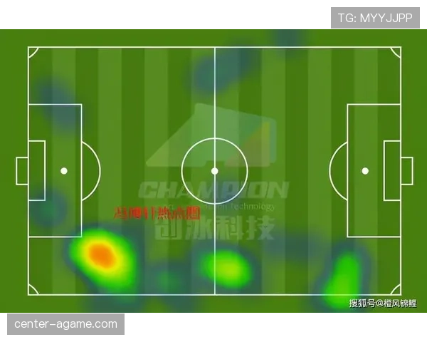 巴尔科拉的边路适配性：左路突破优势与右路战术效率对比分析