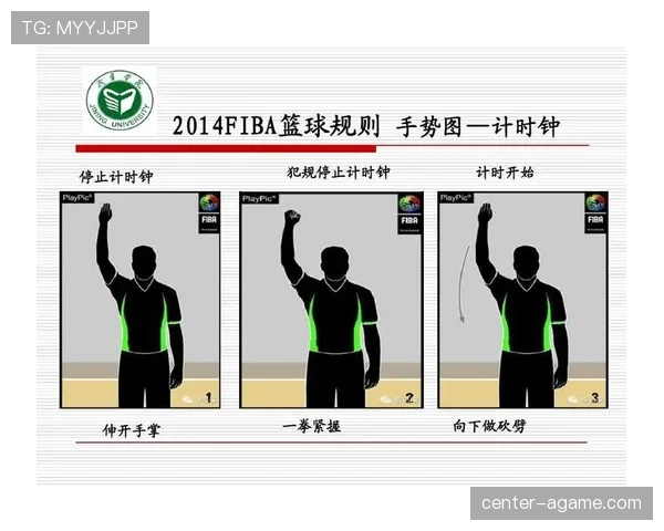 全面解读篮球裁判手势规则中常见信号动作的具体判罚含义