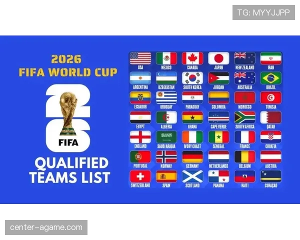 2026世界杯48支球队怎样分成12个小组及晋级规则是什么