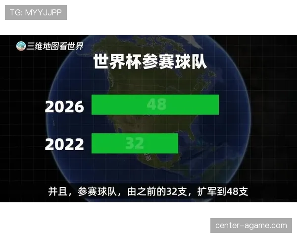 2026世界杯48队赛制如何分组晋级淘汰赛规则详解