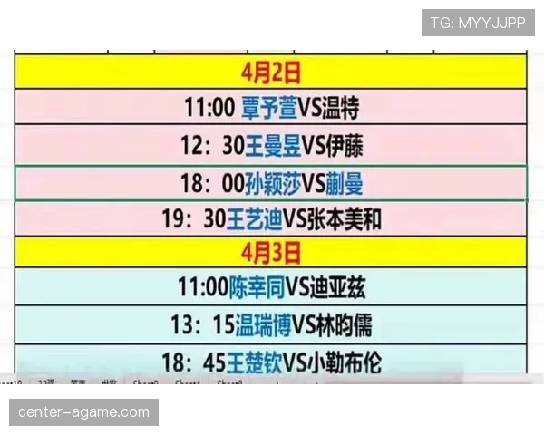 2026世界杯澳大利亚队赛程分析与出线前景预测 2026世界杯澳大利亚队赛程分析与出线前景预测